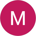 Monthakan Paniboot profile picture